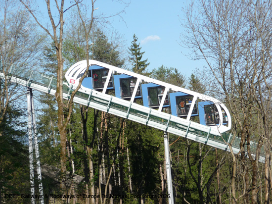 Hungerburgbahn Zaha Hadid Standseilbahn Innsbruck