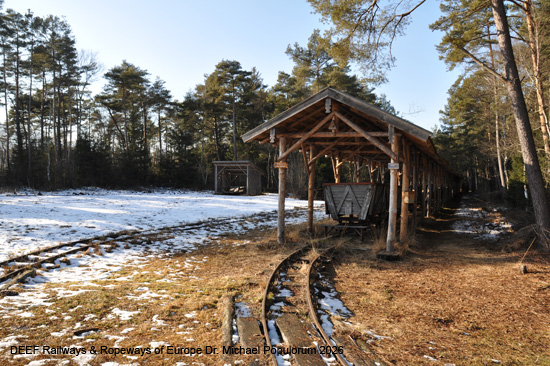 Torfbahn Ainring Bockerlbahn Bayern Feldbahn