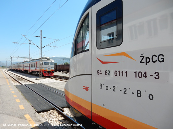 Nikšićer Bahn Podgorica Titograd Nikšić Eisenbahn Montenegro