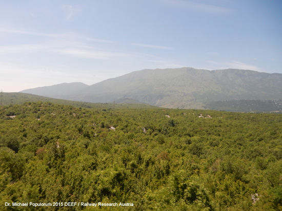 Nikšićer Bahn Podgorica Titograd Nikšić Eisenbahn Montenegro