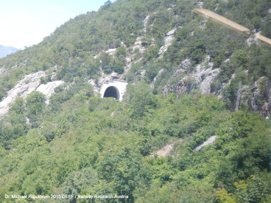Nikšićer Bahn Podgorica Titograd Nikšić Eisenbahn Montenegro