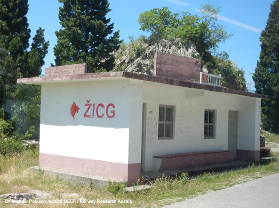 Nikšićer Bahn Podgorica Titograd Nikšić Eisenbahn Montenegro