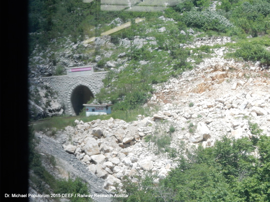 Nikšićer Bahn Podgorica Titograd Nikšić Eisenbahn Montenegro