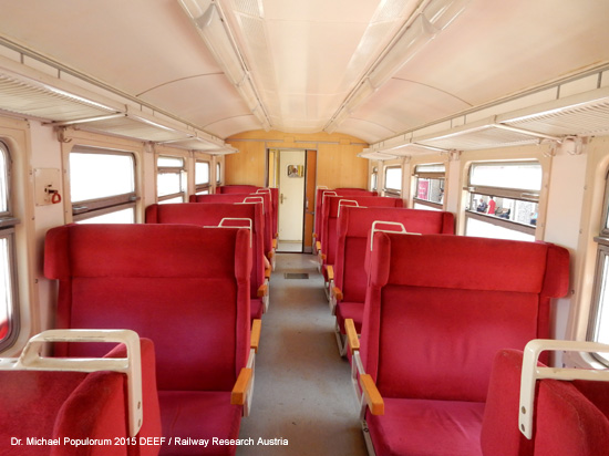 Nikšićer Bahn Podgorica Titograd Nikšić Eisenbahn Montenegro