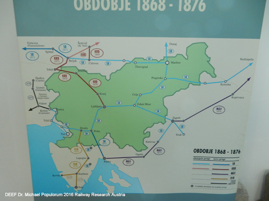 Eisenbahmuseum Laibach Slovenske Železnice Musej Ljubljana Verkehrsmuseum Slowenien
