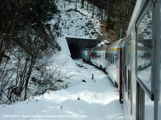 Eisenbahnstrecke Zagreb Karlovac Ogulin Rijeka Eisenbahn Kroatien