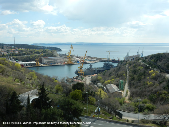 Eisenbahnstrecke Zagreb Karlovac Ogulin Rijeka Eisenbahn Kroatien