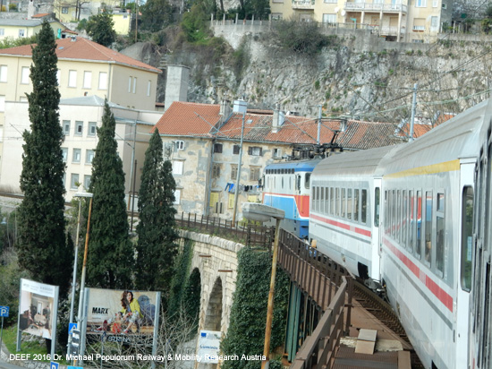 Eisenbahnstrecke Zagreb Karlovac Ogulin Rijeka Eisenbahn Kroatien