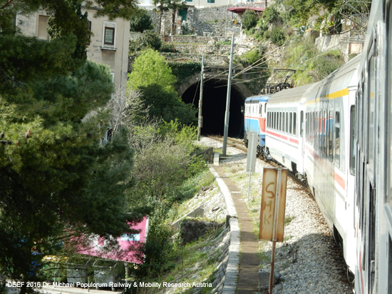 Eisenbahnstrecke Zagreb Karlovac Ogulin Rijeka Eisenbahn Kroatien