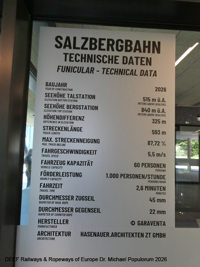 Salzbergbahn Hallstatt Standseilbahn Garaventa Österreich