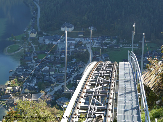 Salzbergbahn Hallstatt Standseilbahn Garaventa Österreich